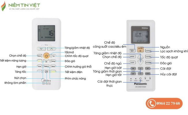 Chế độ Auto của điều hòa Panasonic 